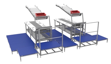Picture of Food Processing Conveyor Systems for Efficient and Compliant Operations